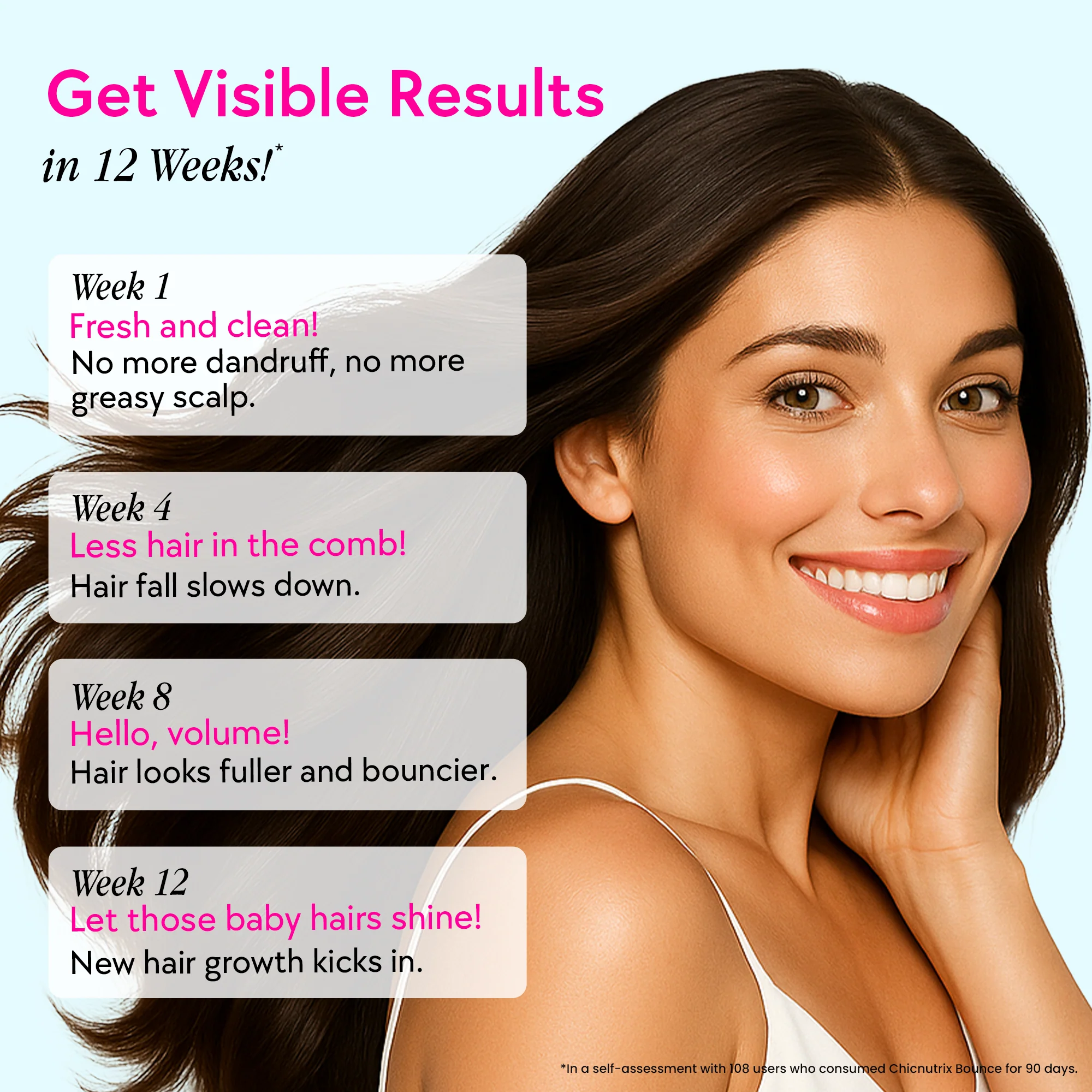 Bounce – Keratin Boosters & Biotin for Hair Growth & Hair Fall Control - Mango - Image 6