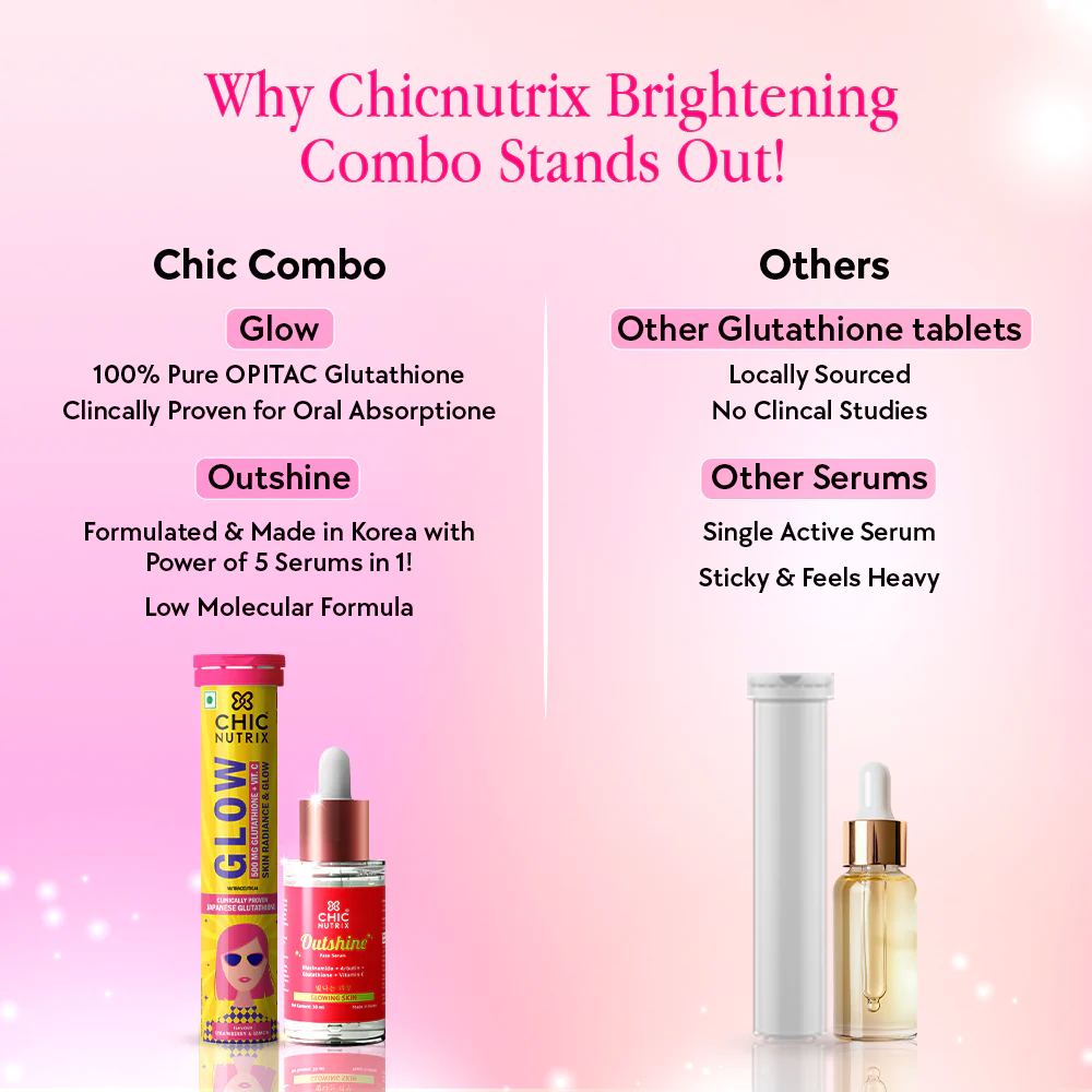 Brightening & Anti-Pigmentation Combo - Image 6