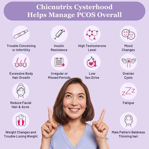 Cysterhood NAC - Image 4