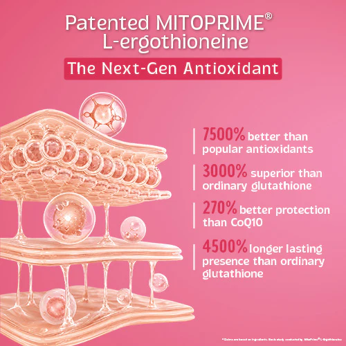 Chicnutrix Glow Advanced – Liposomal Glutathione, Ergothioneine & Strong Antioxidant Formula for Uneven Skin Tone - Image 4