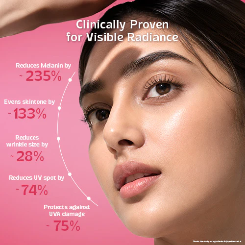 Chicnutrix Glow Advanced – Liposomal Glutathione, Ergothioneine & Strong Antioxidant Formula for Uneven Skin Tone - Image 8