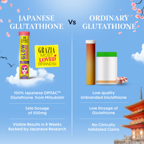 Glow - Glutathione Tablets for Skin Glow & Brightening - Blackcurrant - Image 5