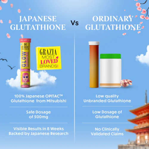 Glow - Glutathione Tablets for Glowing & Brightening Skin - Strawberry & Lemon - Image 5