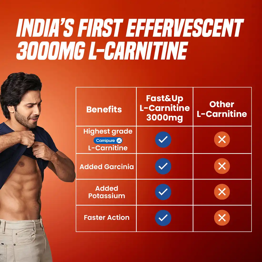 L-Carnitine 3000mg for Weight Loss - Lemon - Image 4
