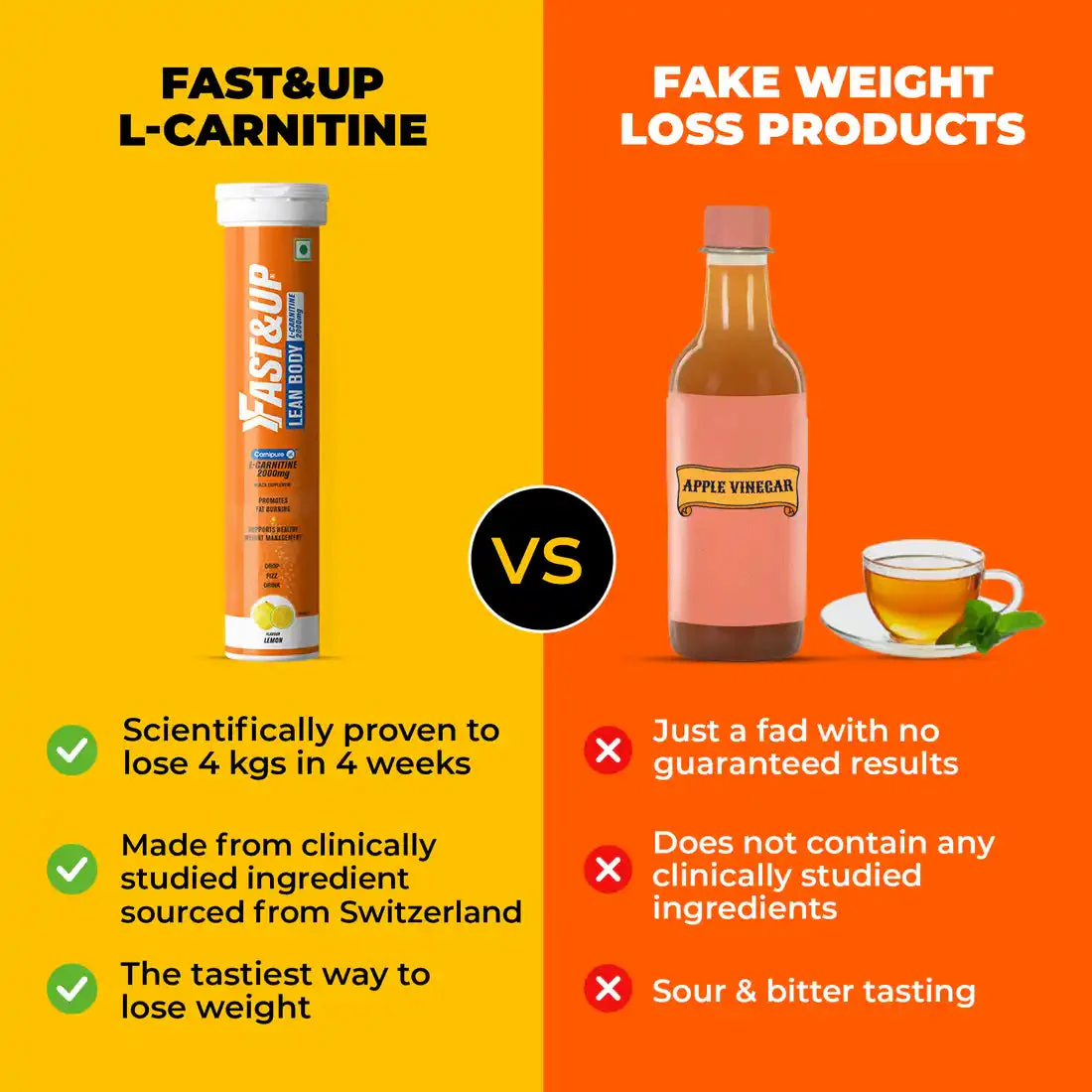 Lean Body For Weight Loss - Lemon - Image 4