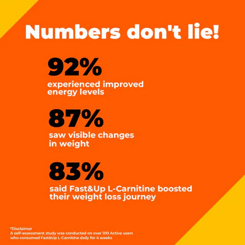 Lean Body For Weight Loss - Orange - Image 3