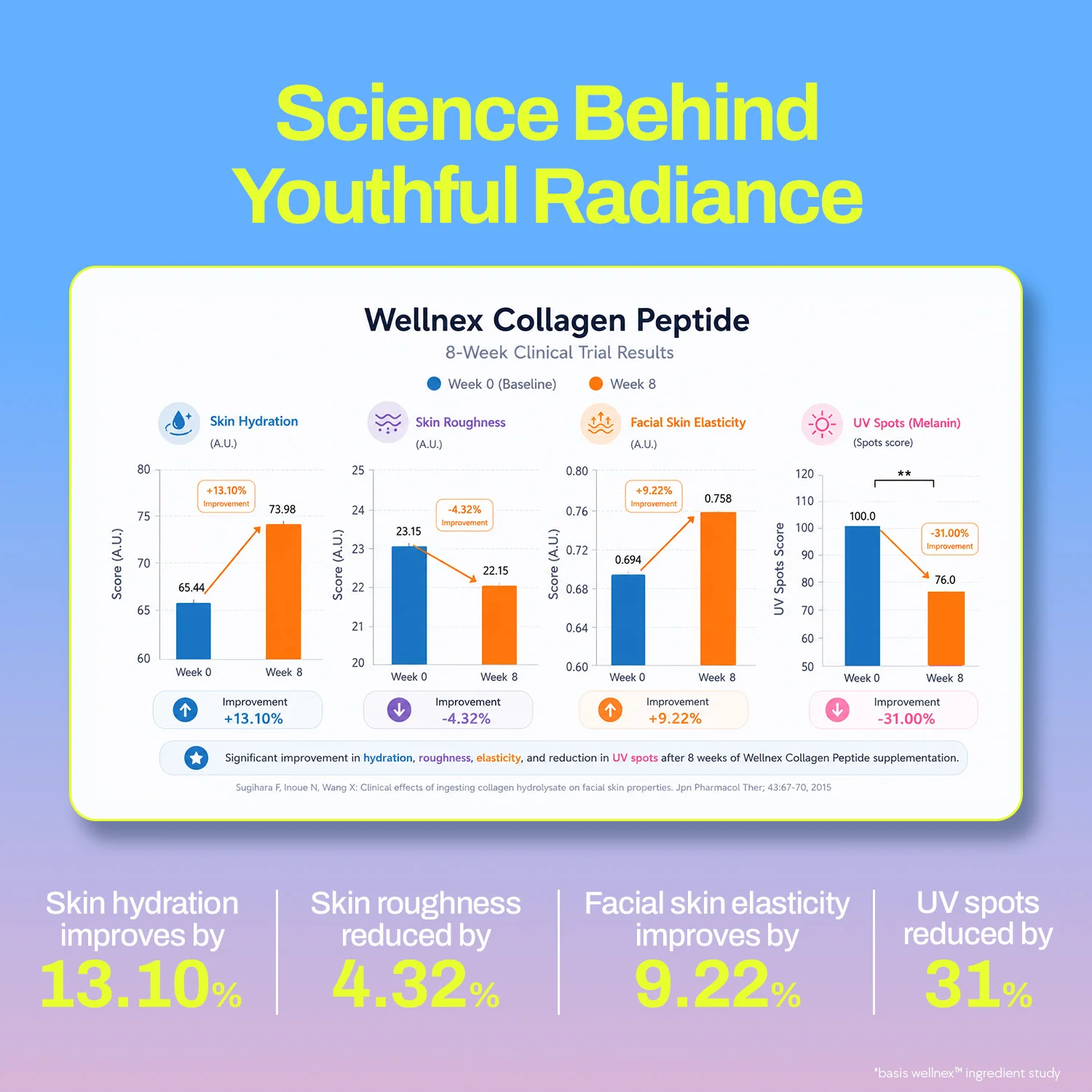 8g Marine collagen + Plant Protein Combo - Image 7