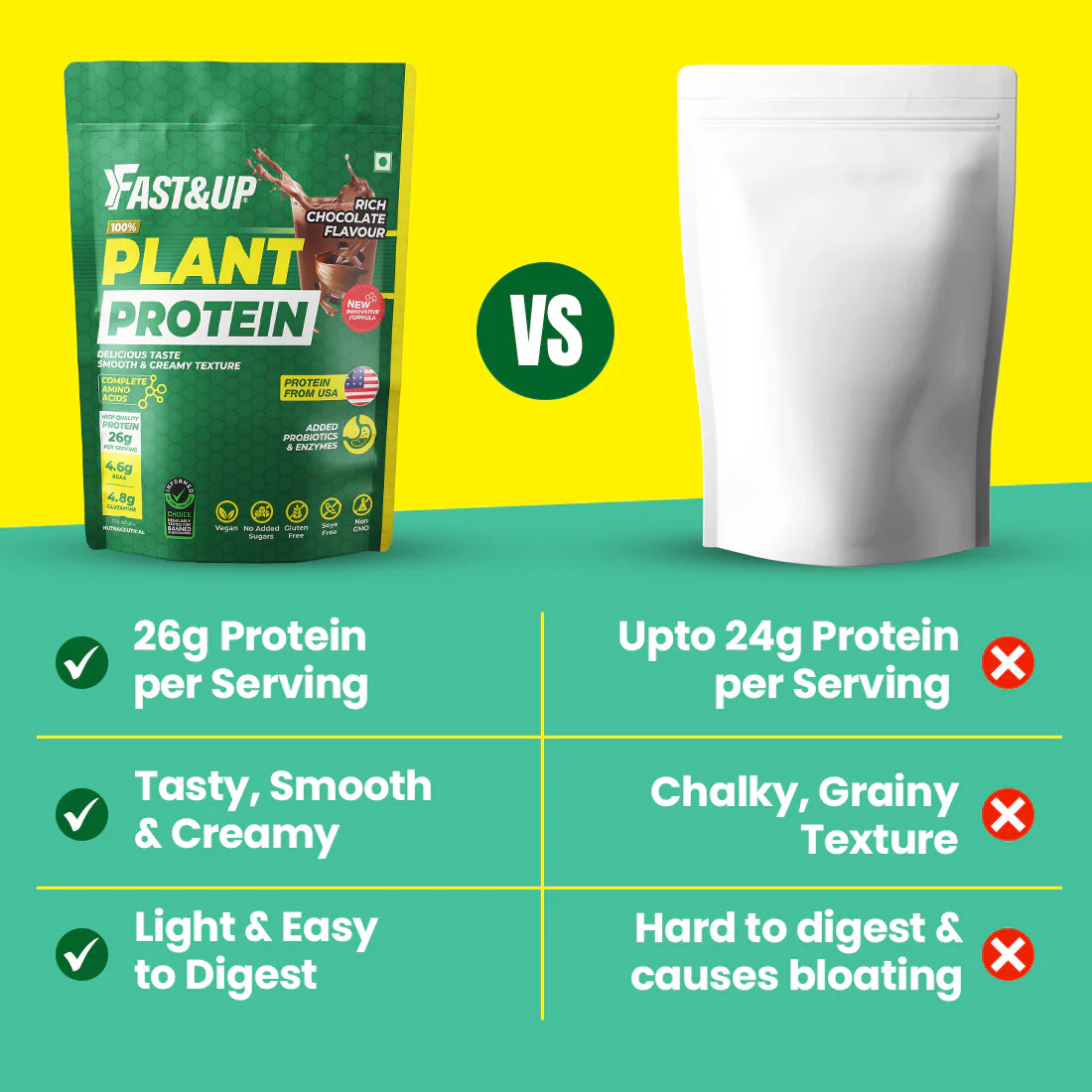 Plant Protein - Rich Chocolate – 500gms - Image 7