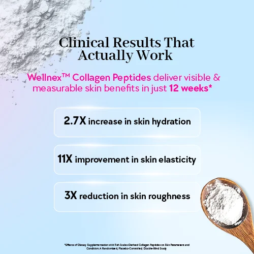 Skin Brightening & Firming Combo with Vitamin C and Marine Collagen - Image 4